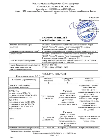 Испытания